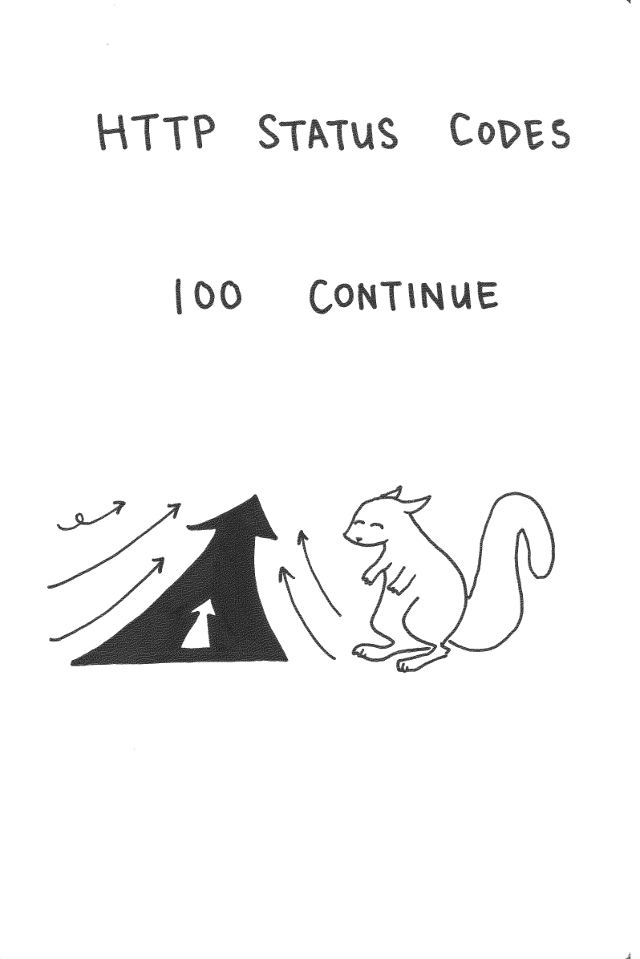 HTTP 100 Continue