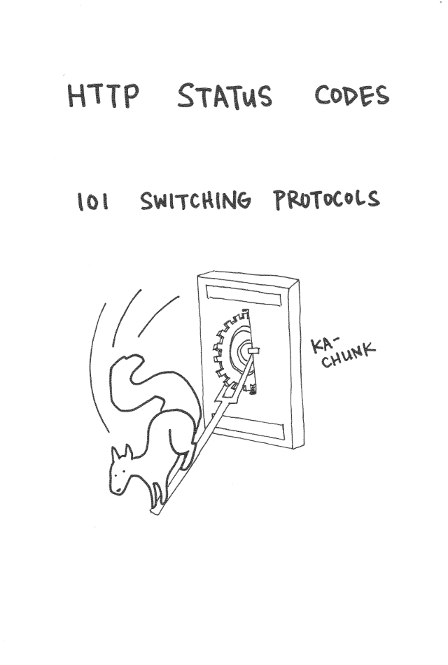 HTTP 101 Switching Protocols