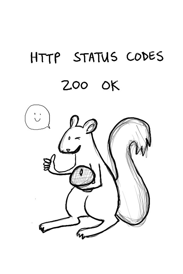 HTTP 200 OK