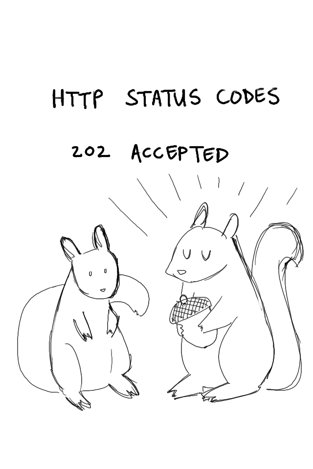 HTTP 202 Accepted
