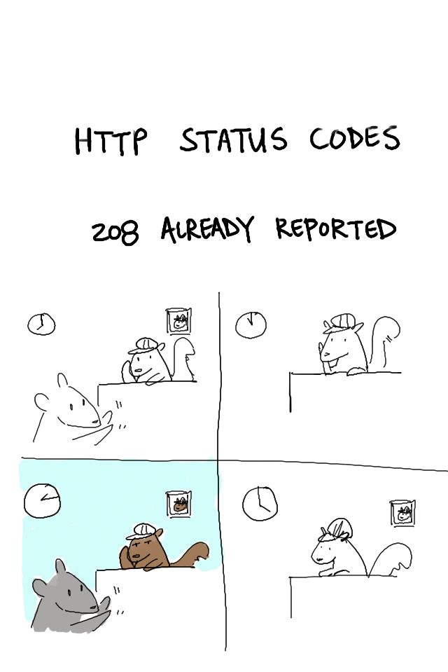HTTP 208 Already Reported