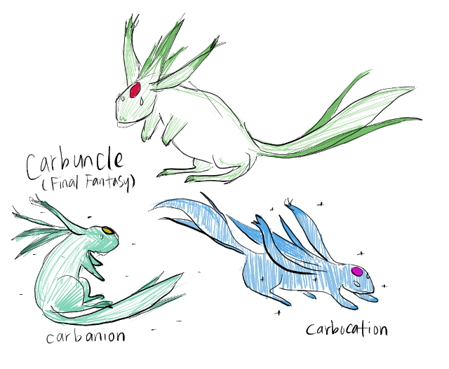 TIL a carbuncle is also something not as cute-looking. 