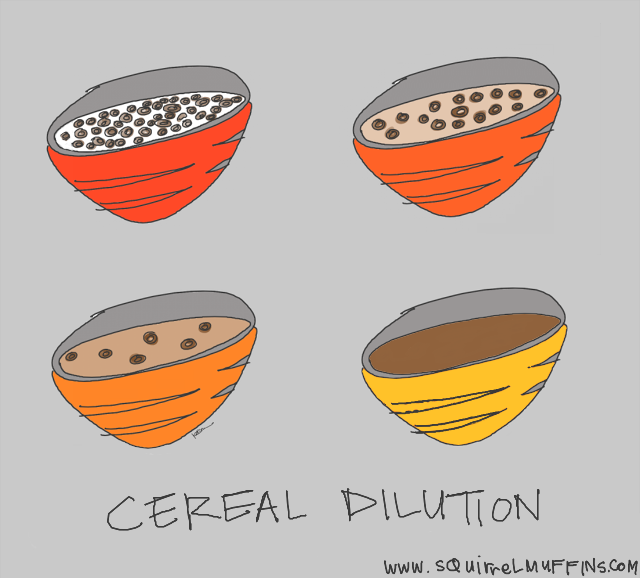 this is where chocolate milk (or homeopathy) comes from