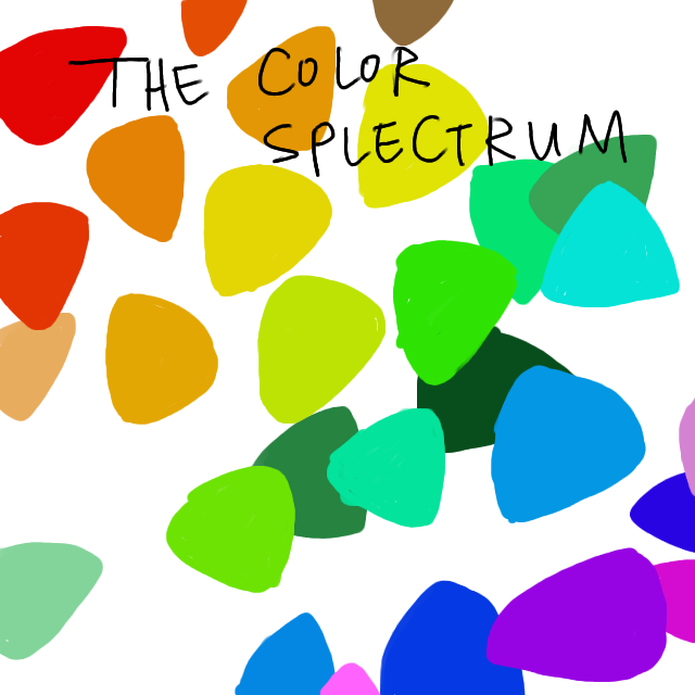 what does this taste like to you