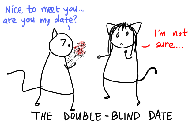 looks like there won't be any experimental bias here.