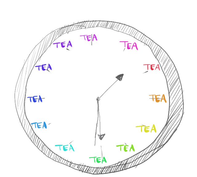 NOTICE: this clock to be used in conjunction with the 28-hour day schedule.