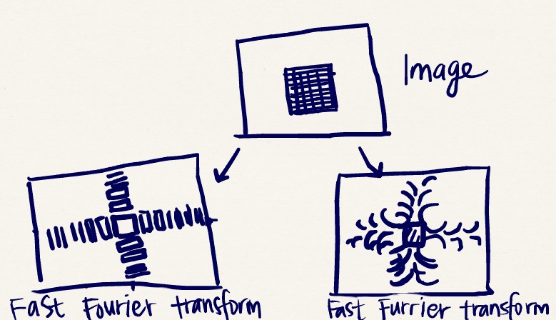 on the other hand, Randall's cat should be ok now.