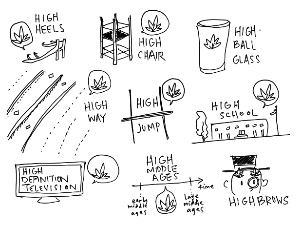 high way = less road rage