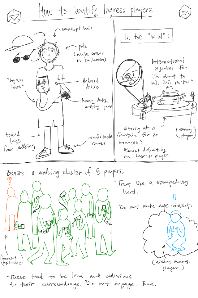 run. it's your only hope to escape the mind control fields.