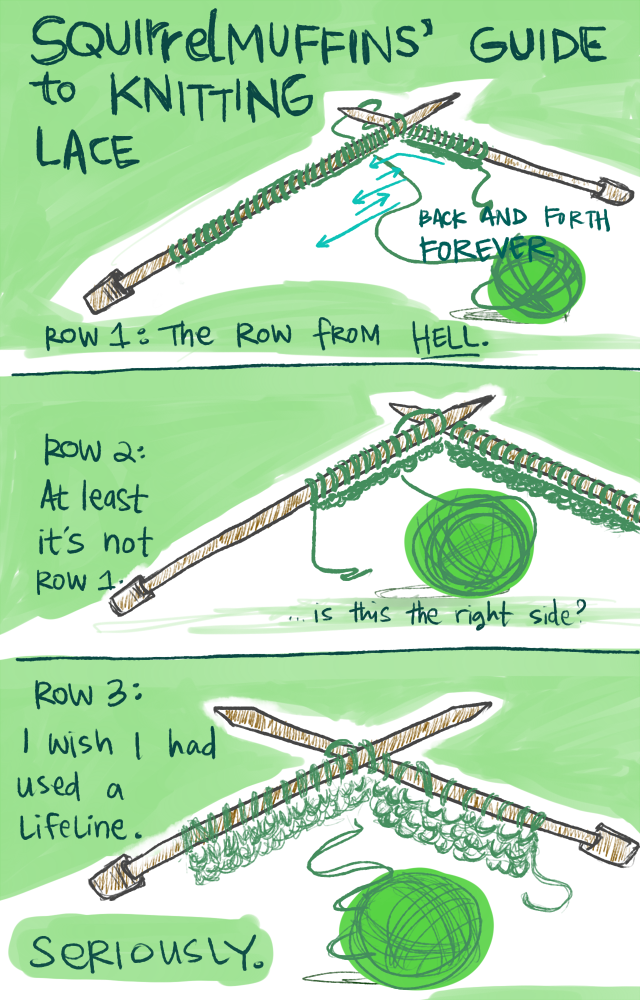 repeat for every new lace motif present in project