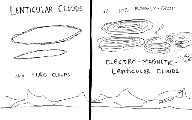 that great electron microscope in the sky must be a bitch to align properly.