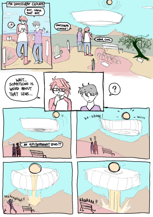 screw the lens, where are the apertures??