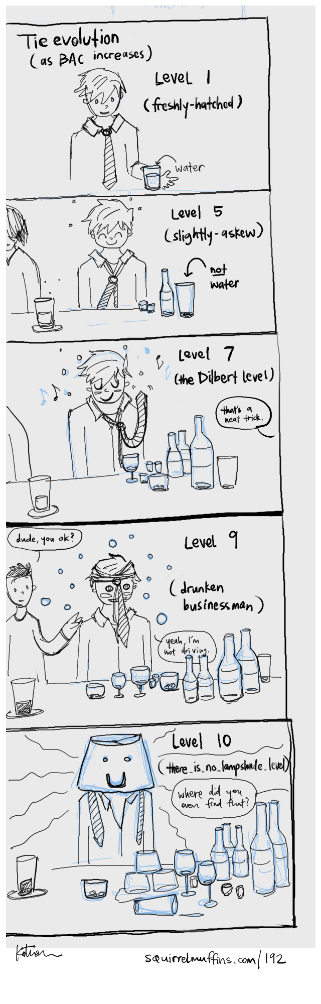 either this bar has infinite glassware, or that is the world's most patient bartender.